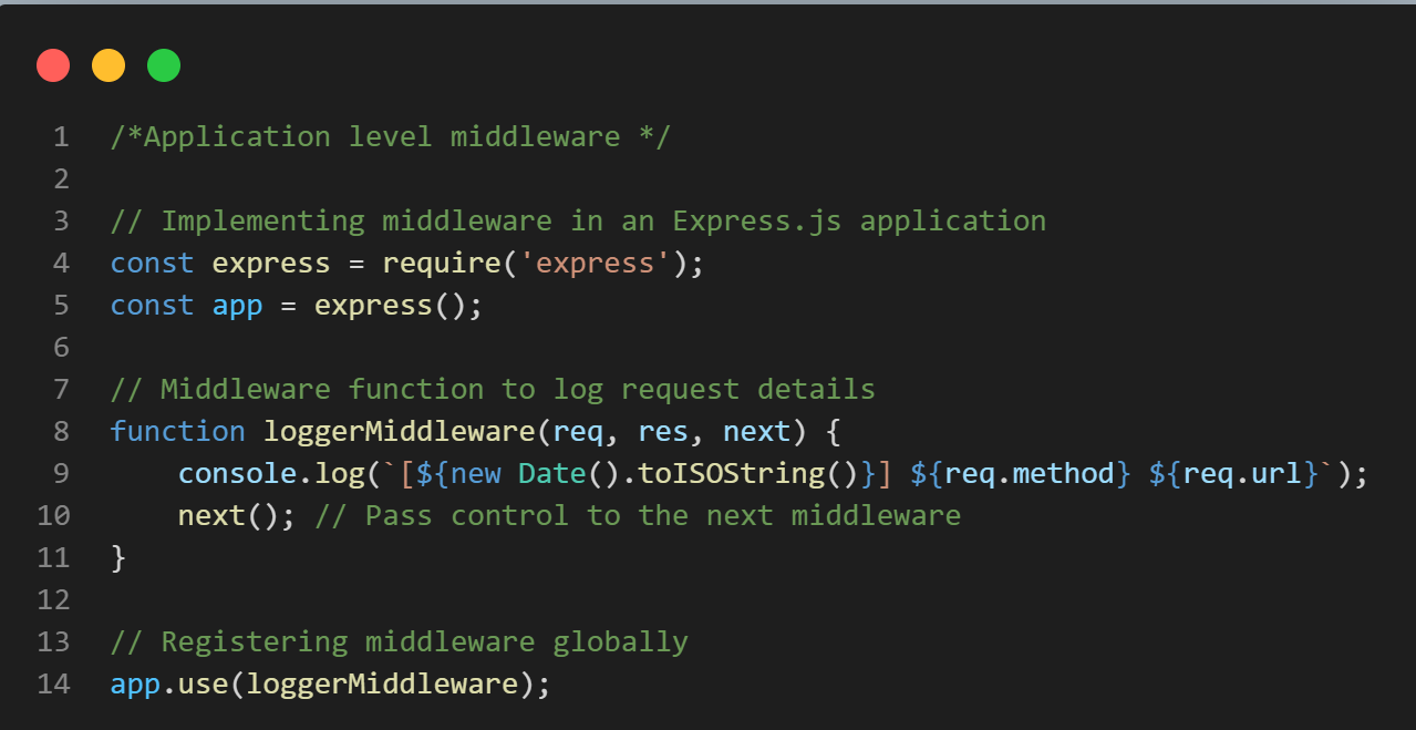 Understanding Middleware in Node.js - CHG IT CONSULTANCY PVT LTD