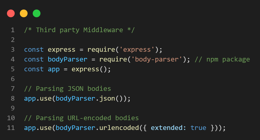 Understanding Middleware in Node.js - CHG IT CONSULTANCY PVT LTD