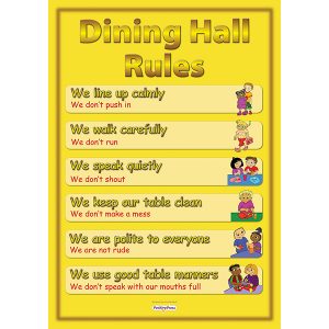 Dining Hall Rules Poster