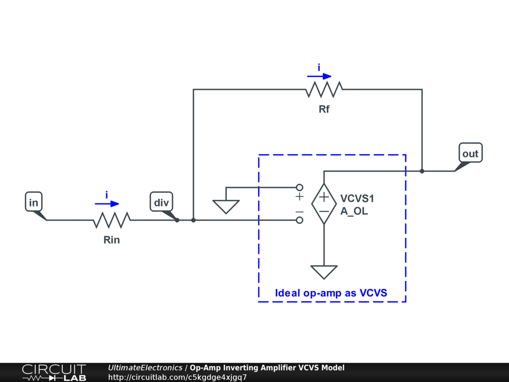 Op-Amp Inverting Amplifier VCVS Model