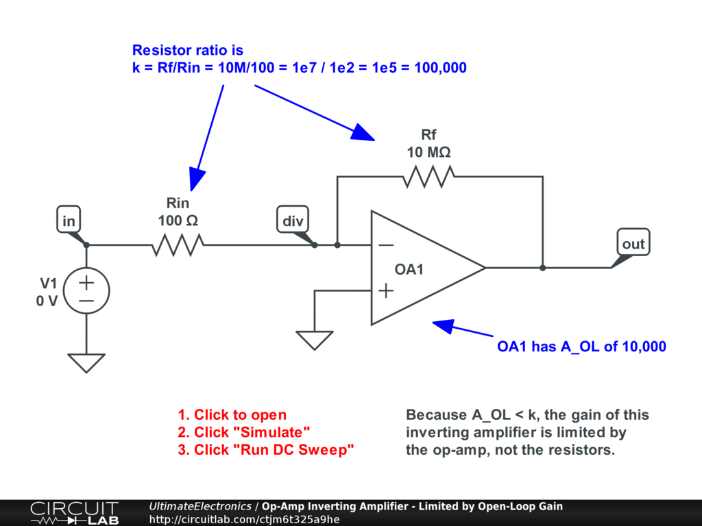 Op-Amp Inverting Amplifier - Limited by Open-Loop Gain