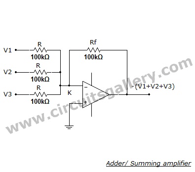 Diagram of summing amplifier