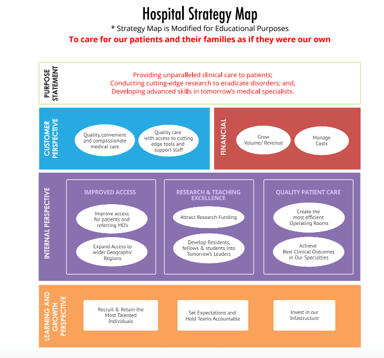 Navigating The Healthcare Landscape: A Comprehensive Guide To Medical ...