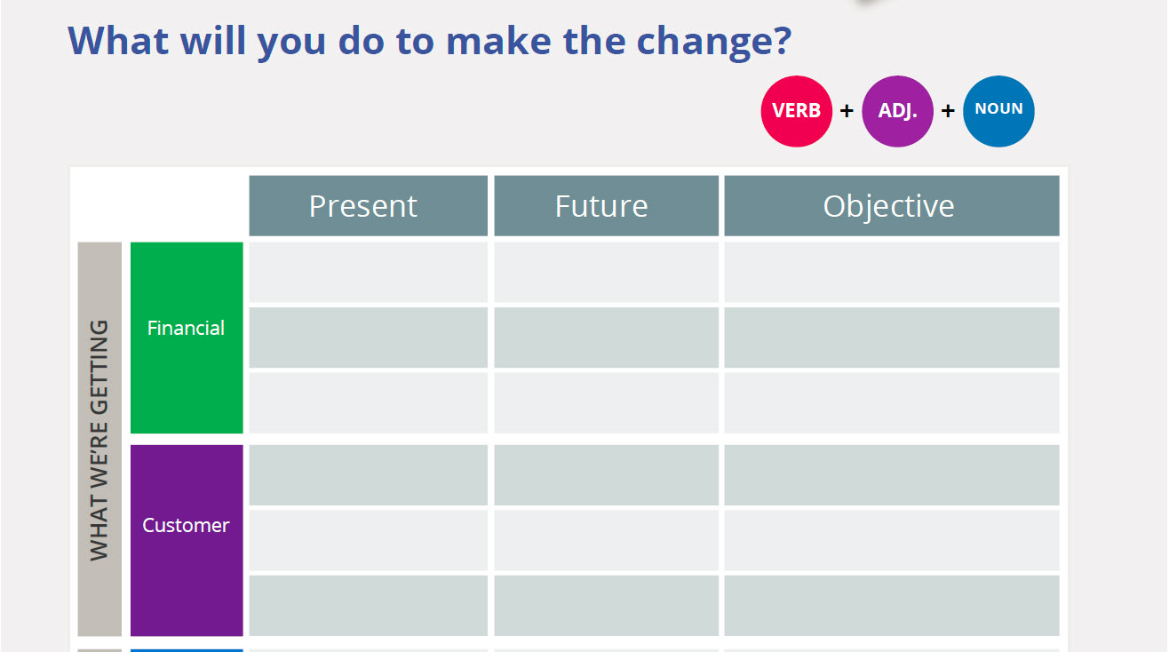 Strategic Planning Template Excel