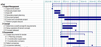 Grid/Canvas Lined and Squared - CodeProject