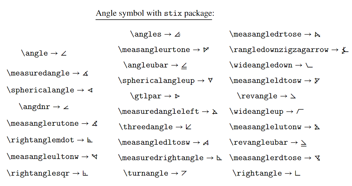 angle symbols with stix package.