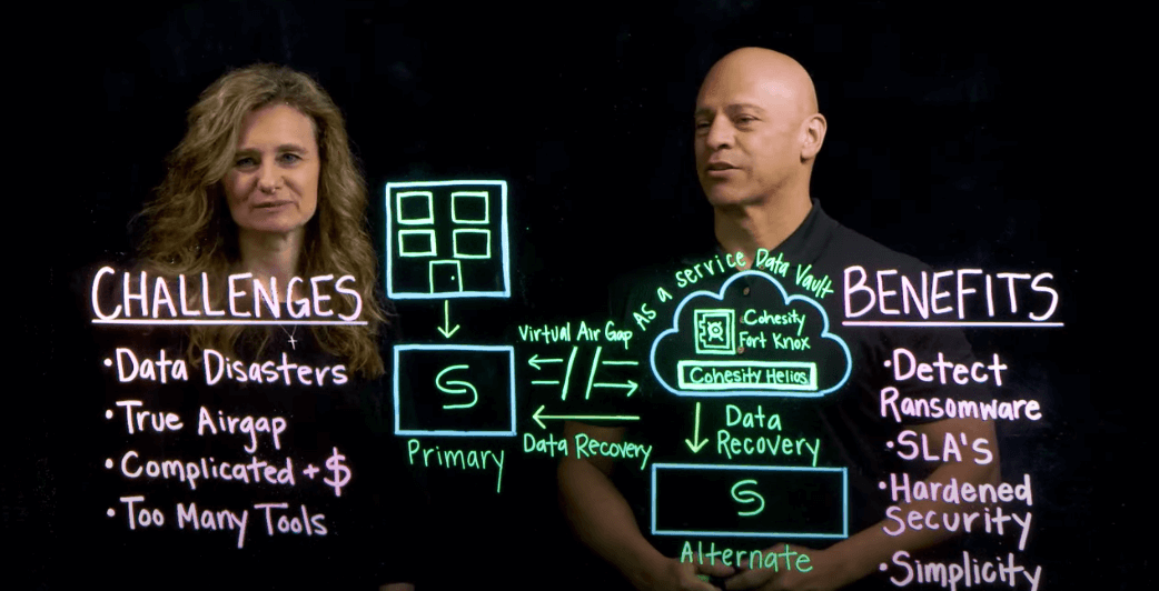 data isolation lightboard video thumbnail