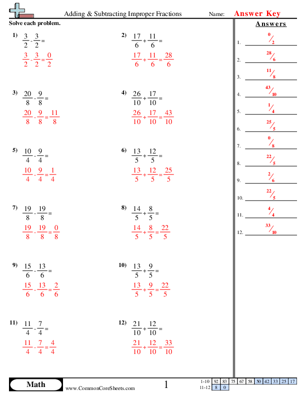 Adding & Subtracting Improper Fractions Worksheet Download