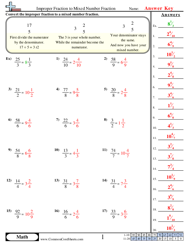 Improper Fraction to Mixed Number Fraction Worksheet Download