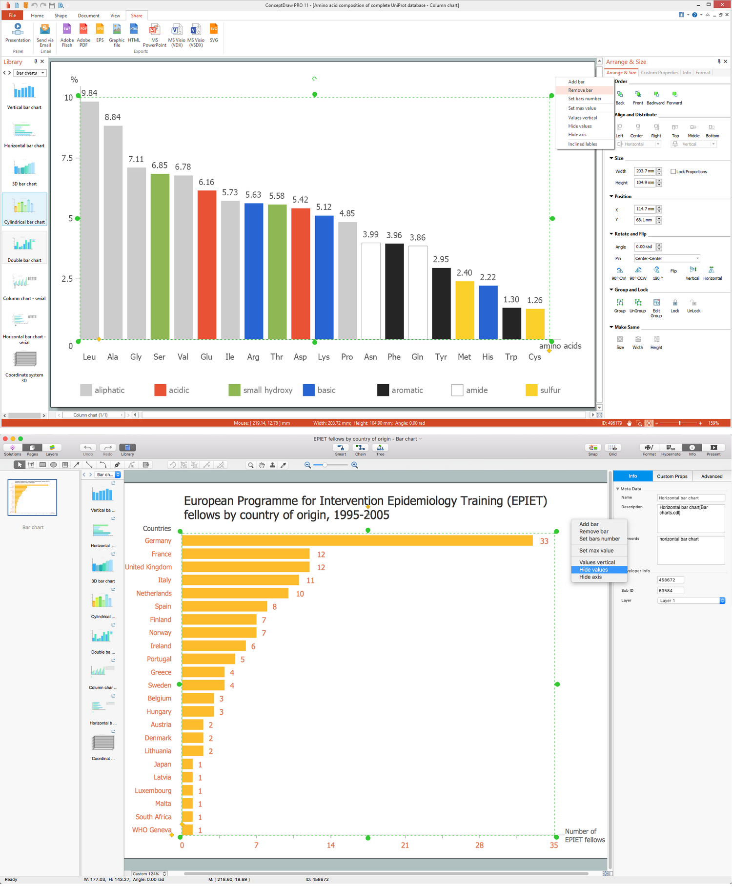 List 91+ Pictures Images Of Bar Graphs Full HD, 2k, 4k