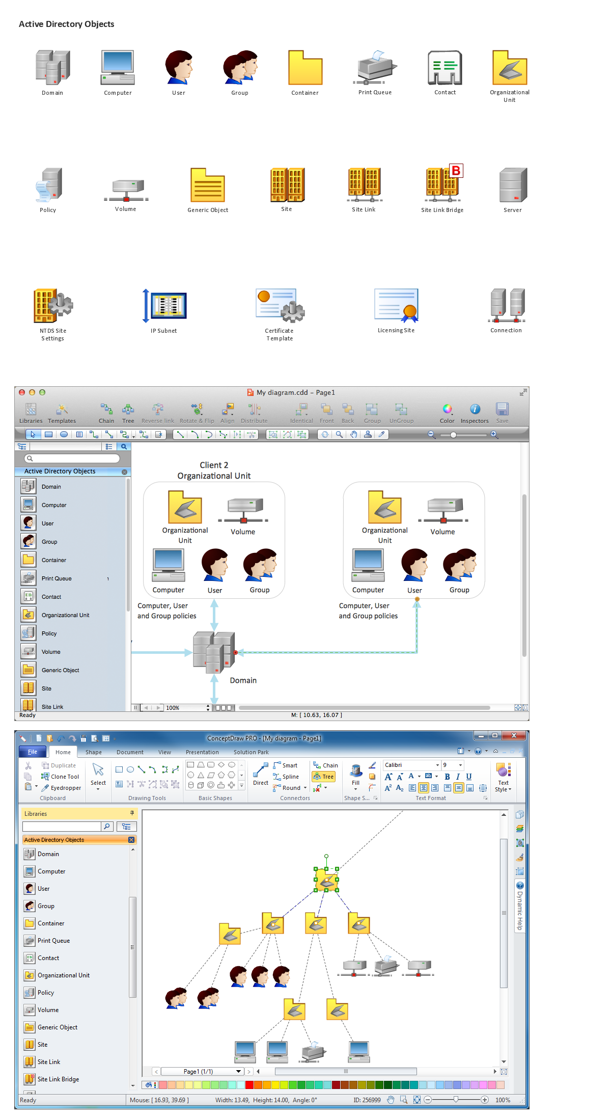 Network Diagramming Software <br>for Network Active Directory Diagrams *