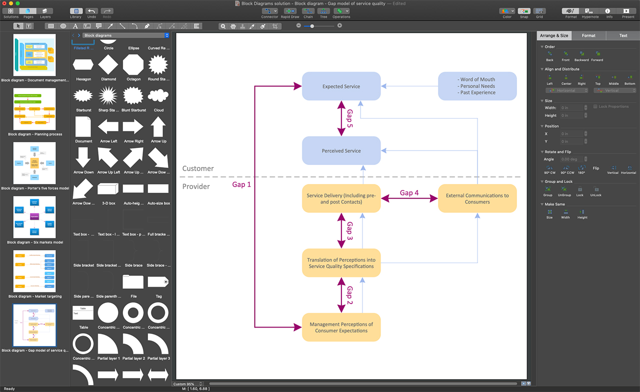 Online Use Case Diagram Rewardcloud - Riset