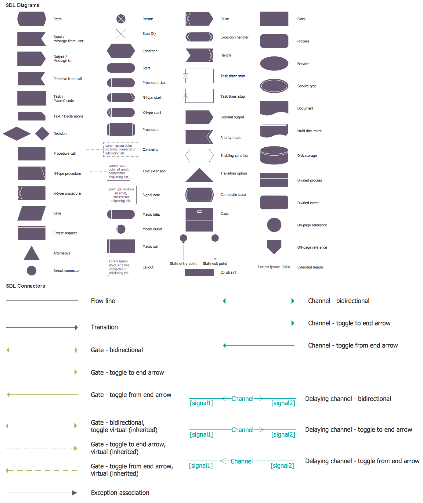 [DIAGRAM] Process Flow Diagram Icons - MYDIAGRAM.ONLINE