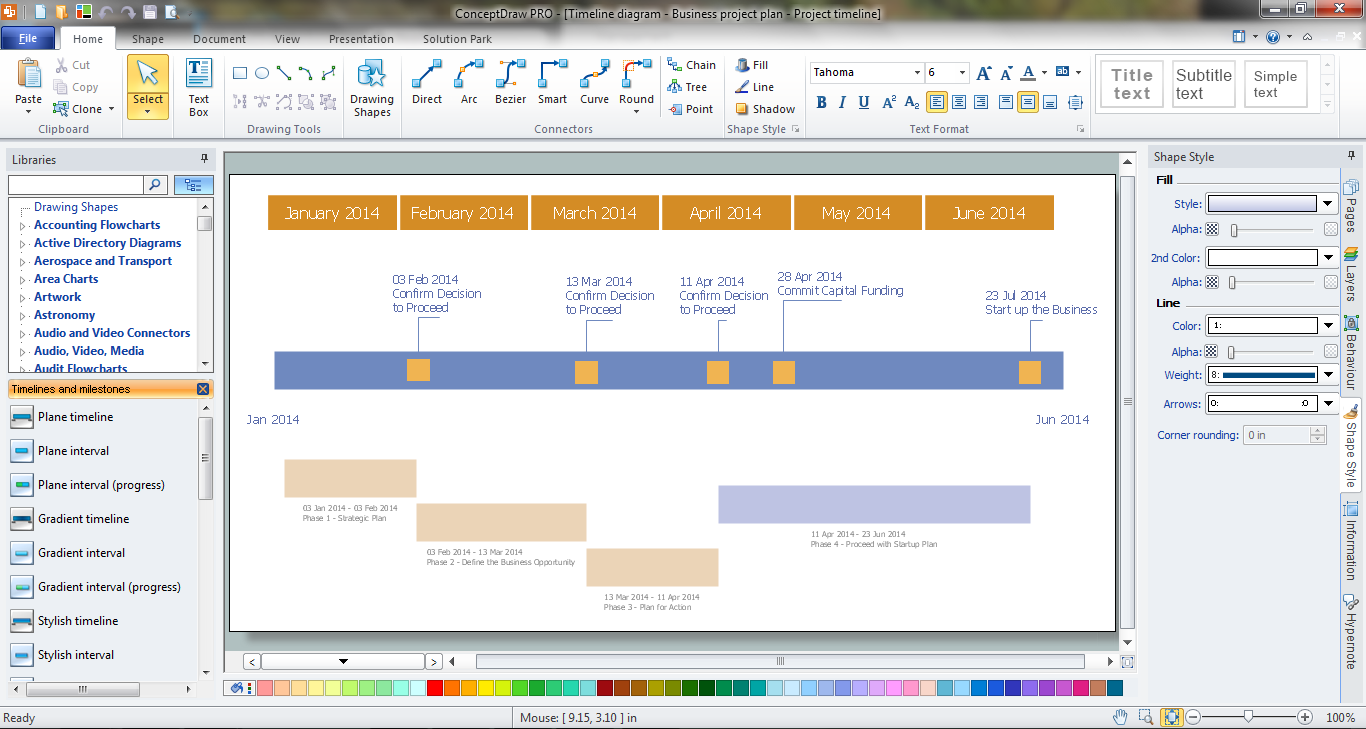 How to Make a Timeline *