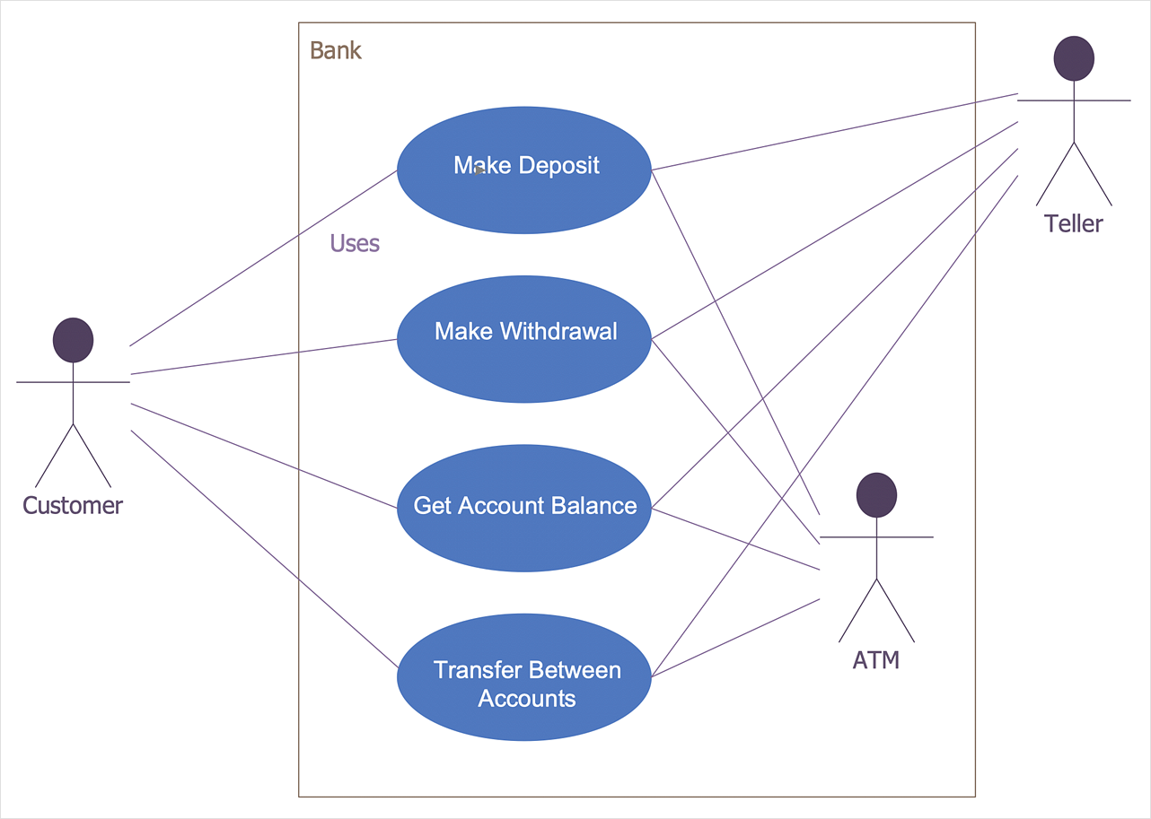 [DIAGRAM] Transformer Banking Diagrams - MYDIAGRAM.ONLINE