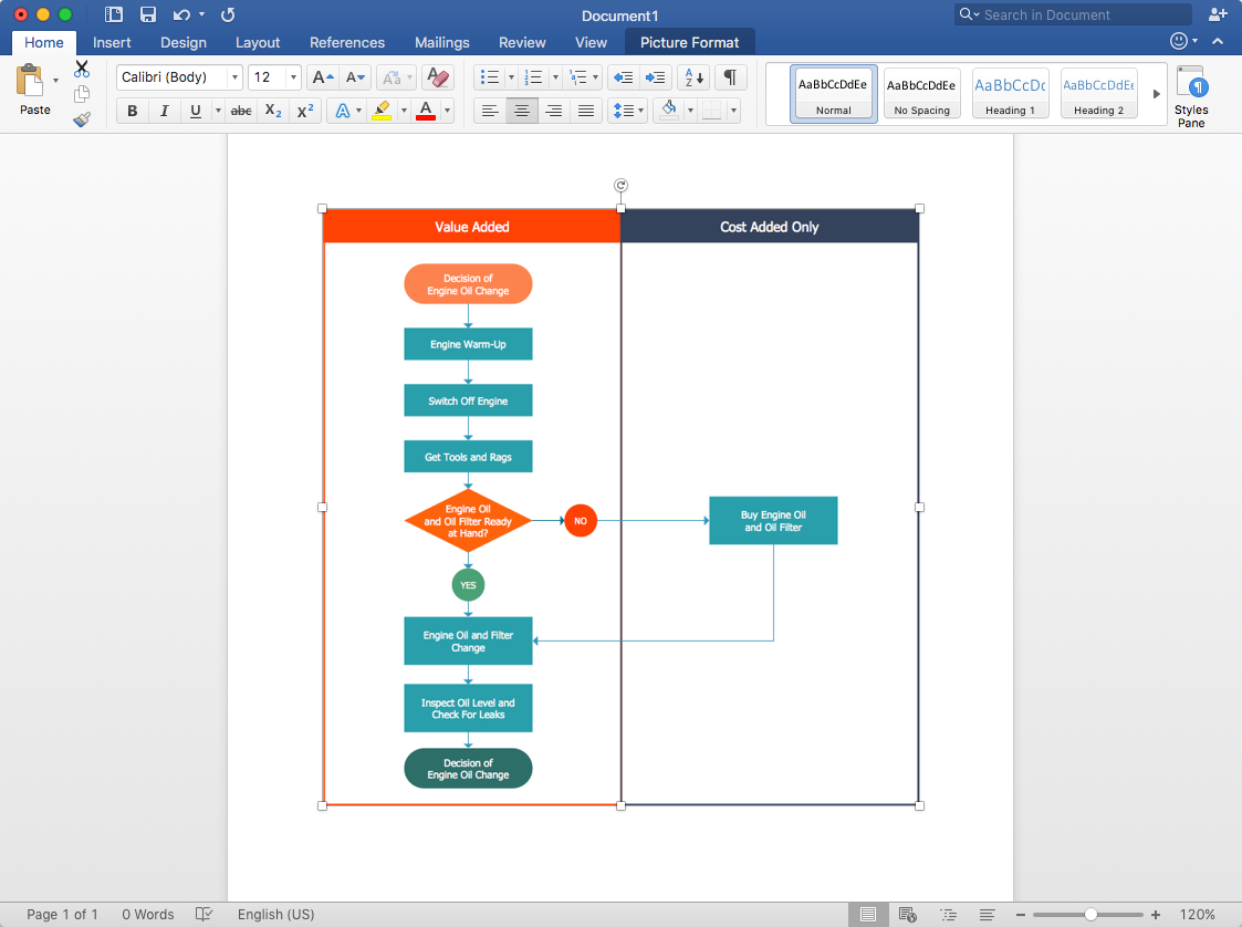 How to Add a Cross-Functional Flowchart to  MS Word *