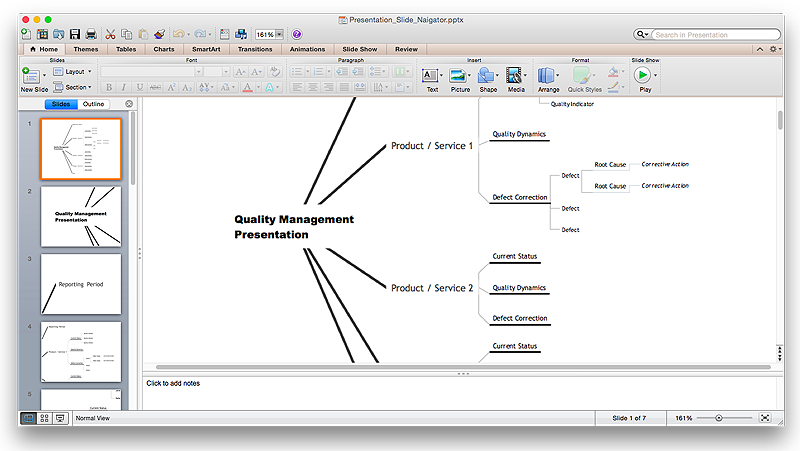 Mind Map presentation in PowerPoint