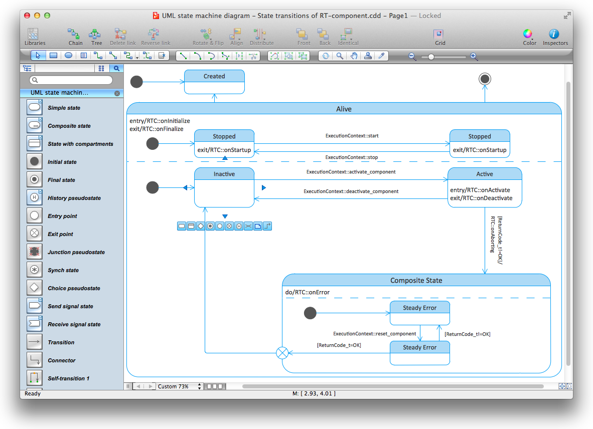 Diagramming Software for Design UML State Machine Diagrams *