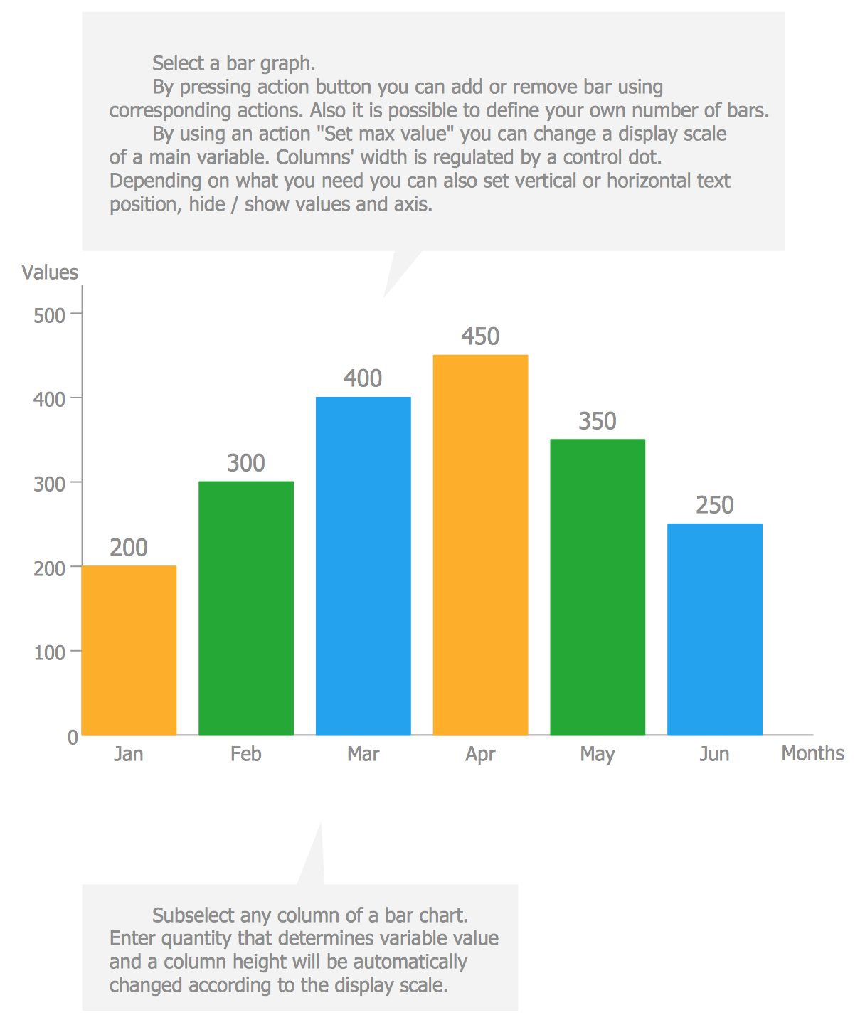 Graph Charts Templates