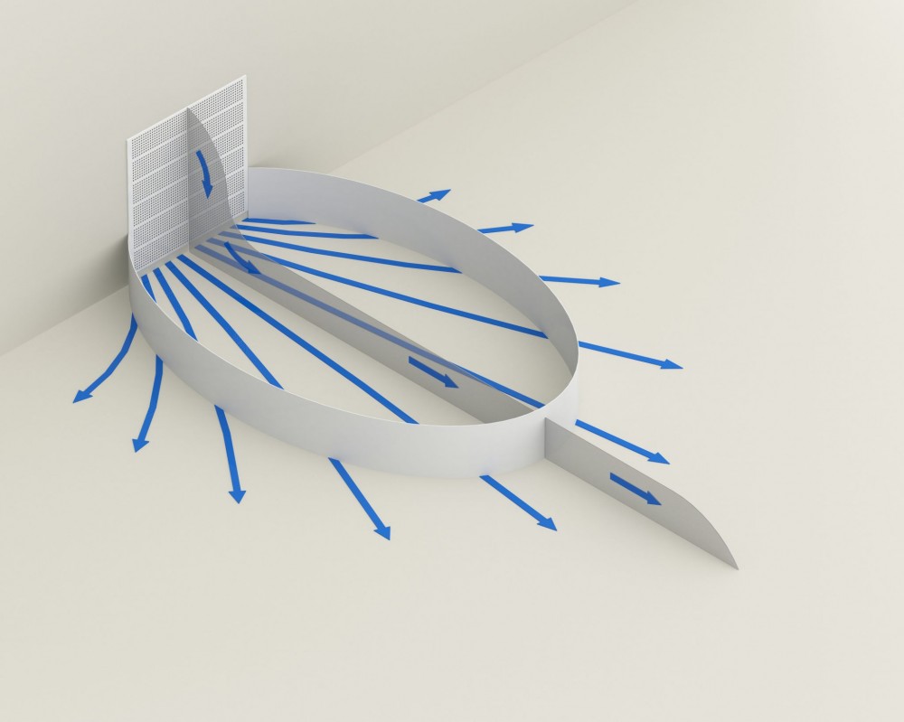 The adjacent zone is any area in the occupied zone where local air velocities exceed 0.25 m/s (50 fpm) at 25 mm (1 in.) above the floor. Images courtesy Titus