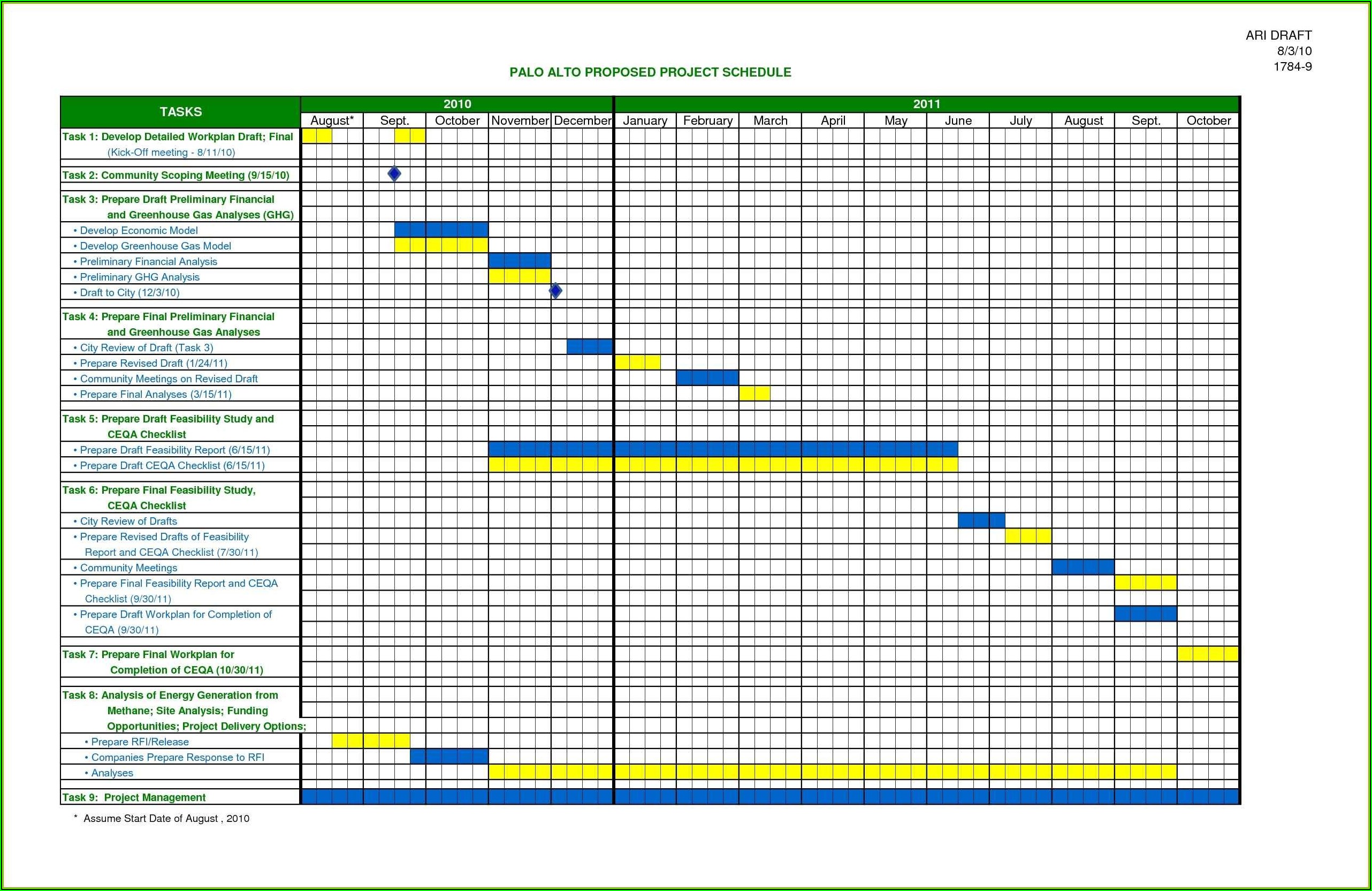 Employee Monthly Schedule Template Free