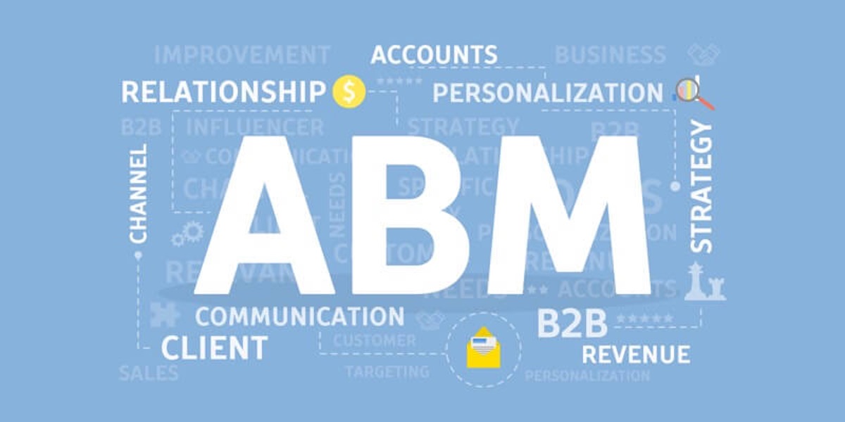 Abm Strategy Template