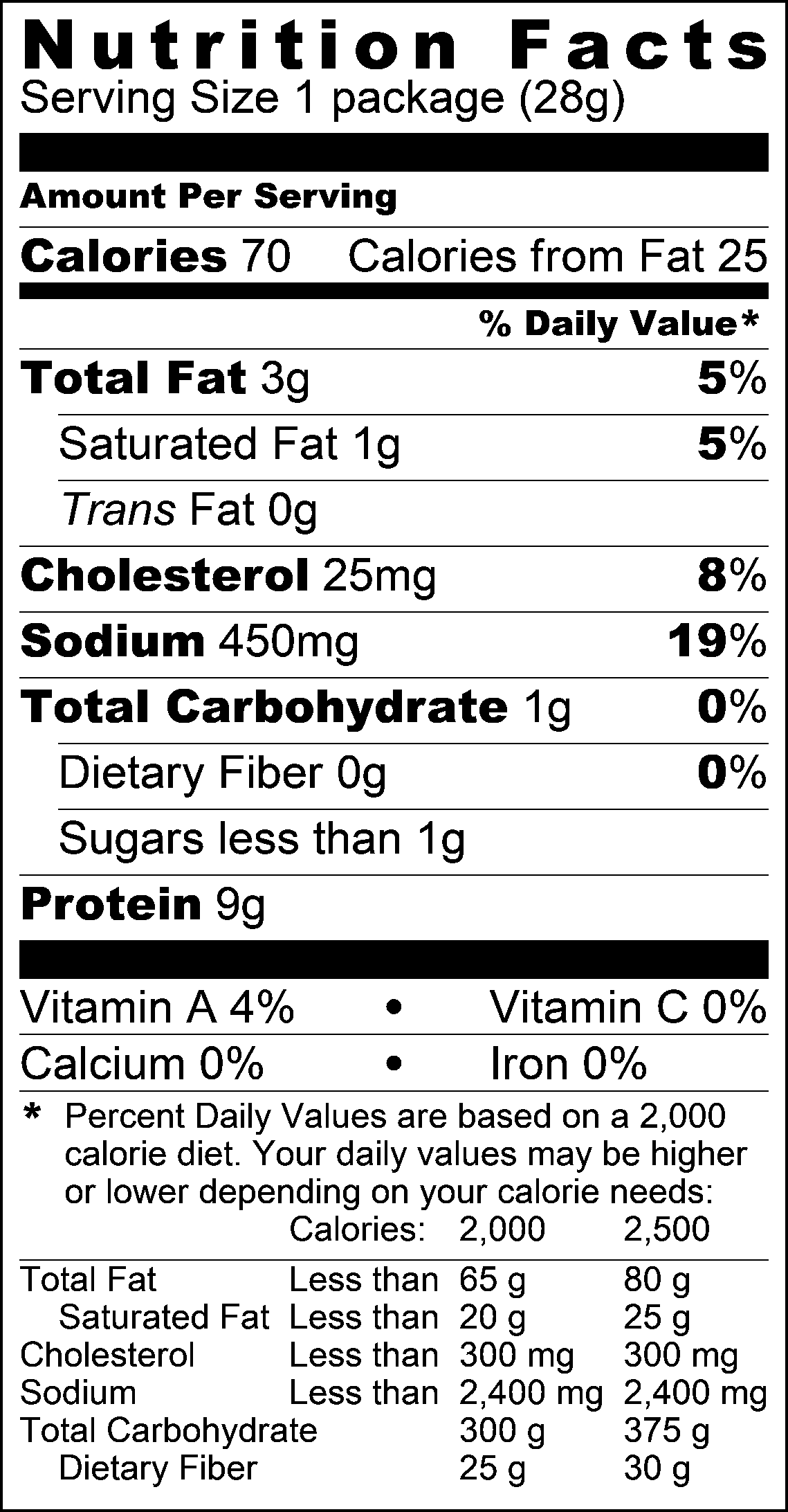 Nutrition Facts