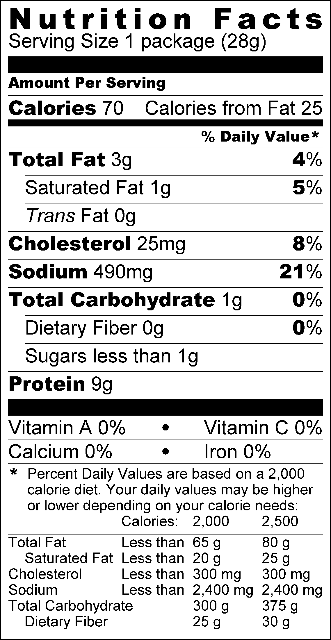 Nutrition Facts