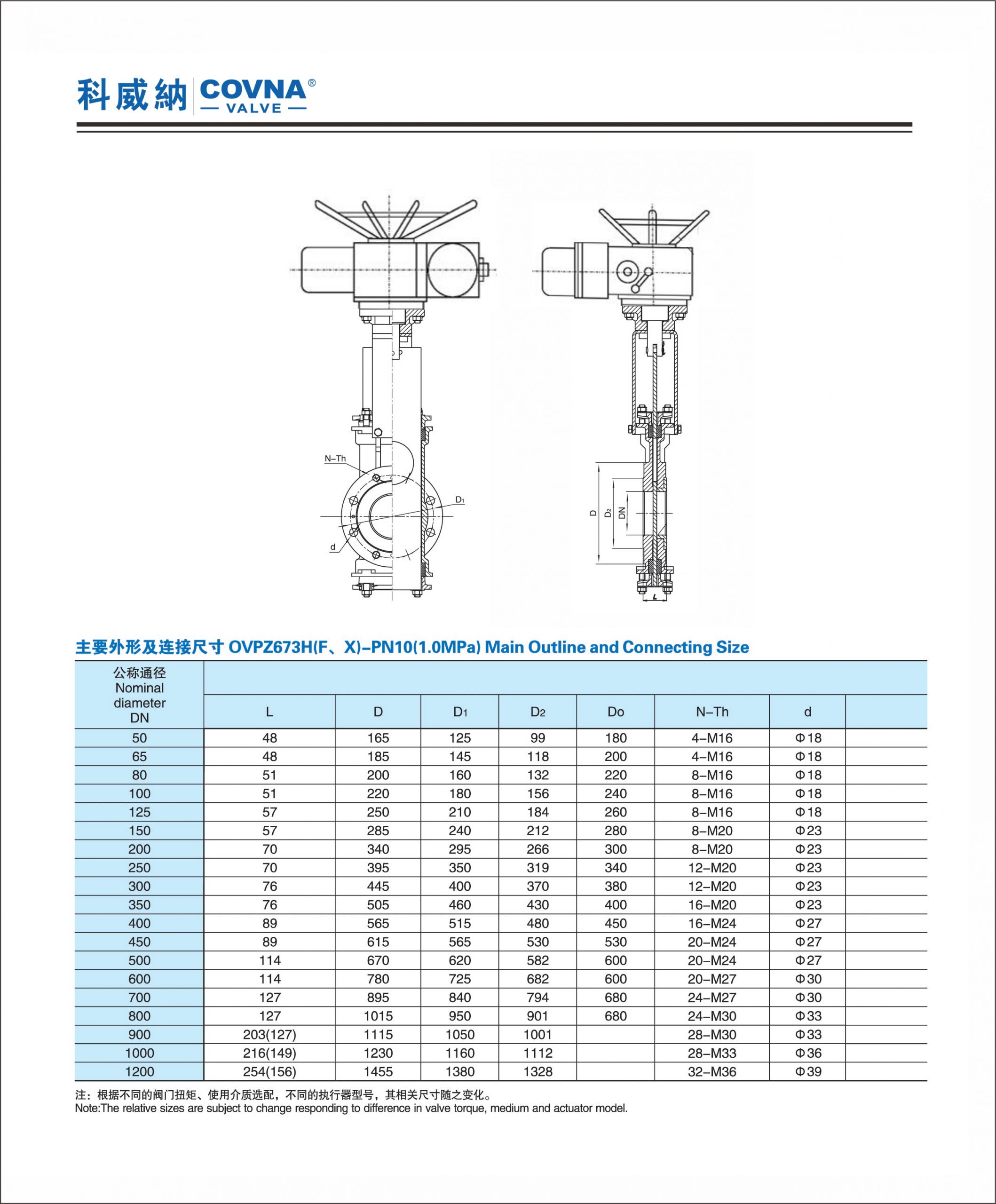 knife gate valve