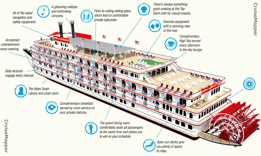 American Pride cruise ship (Queen of the Mississippi) infographic