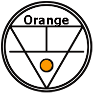 Orange symbol of Joy