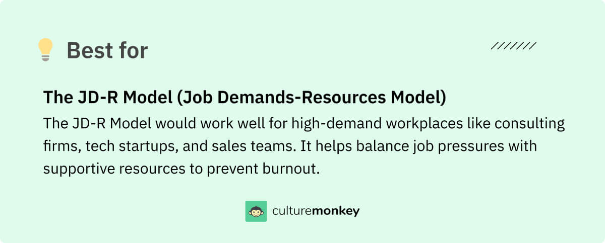 The JD-R Model (Job Demands-Resources Model)