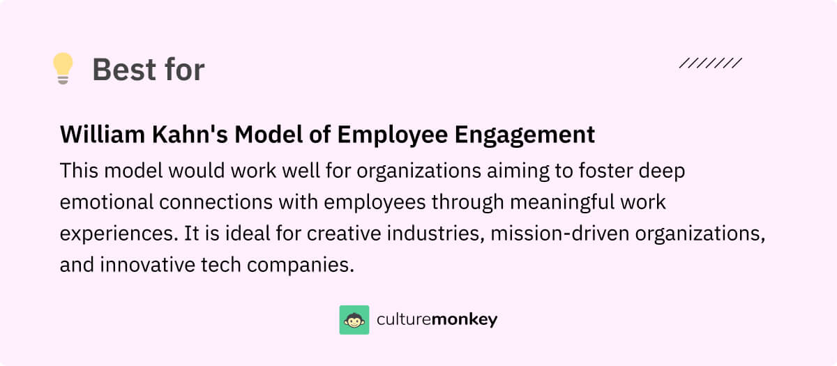 William Kahn's Model of Employee Engagement