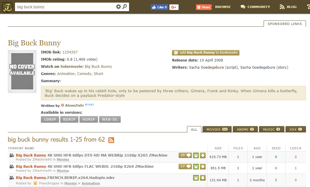 Kickass Torrents Alternatives for Torrents