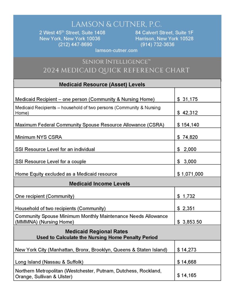 Medicaid Formulary 2024 Emedmed - Loni Sibley