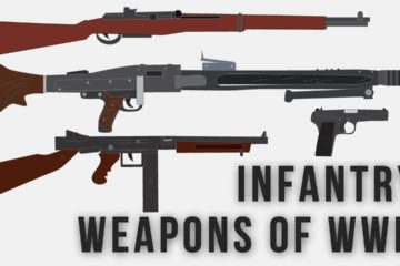 Top Five Bizarre Weapons of World War Two  ( Video )