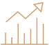 Dabur India Share Price