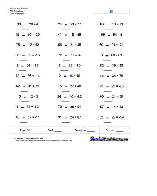 Adding and Subtracting Missing Operation Worksheets