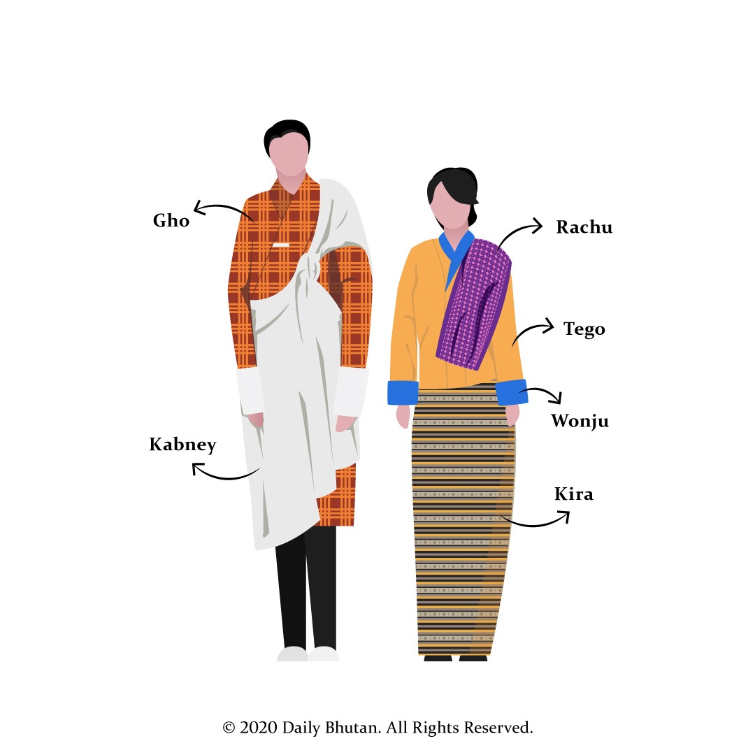 bhutanese traditional costume kira and gho illustration