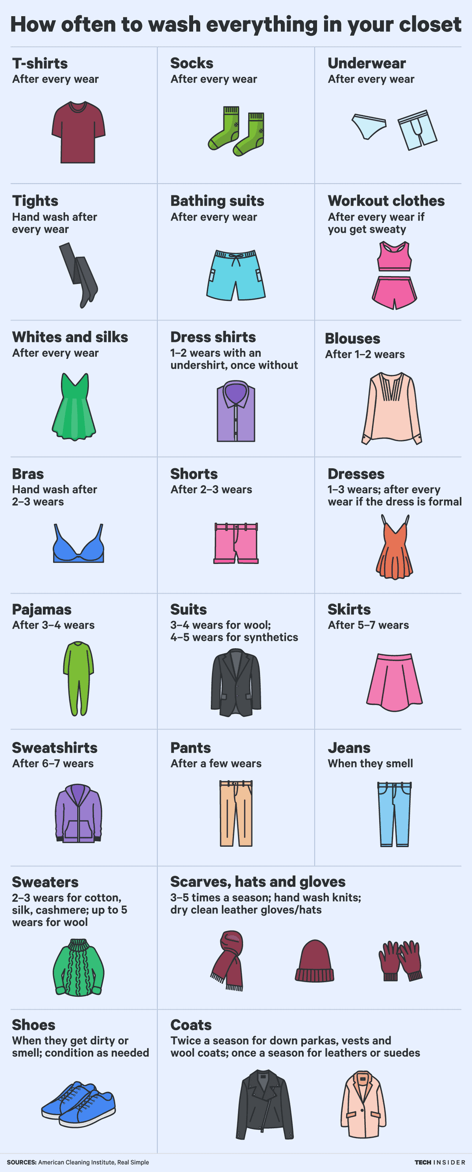 How Do I Wash Clothes Online | www.pennygilley.com