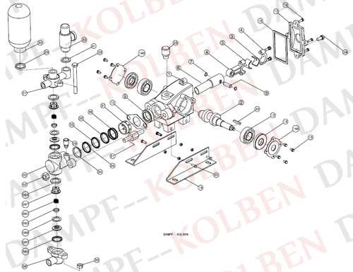 BF - 130, BF - 122