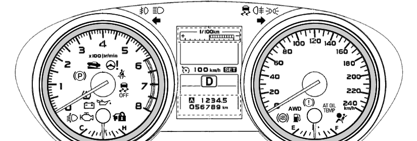 2022 Subaru Forester Dashboard Symbols