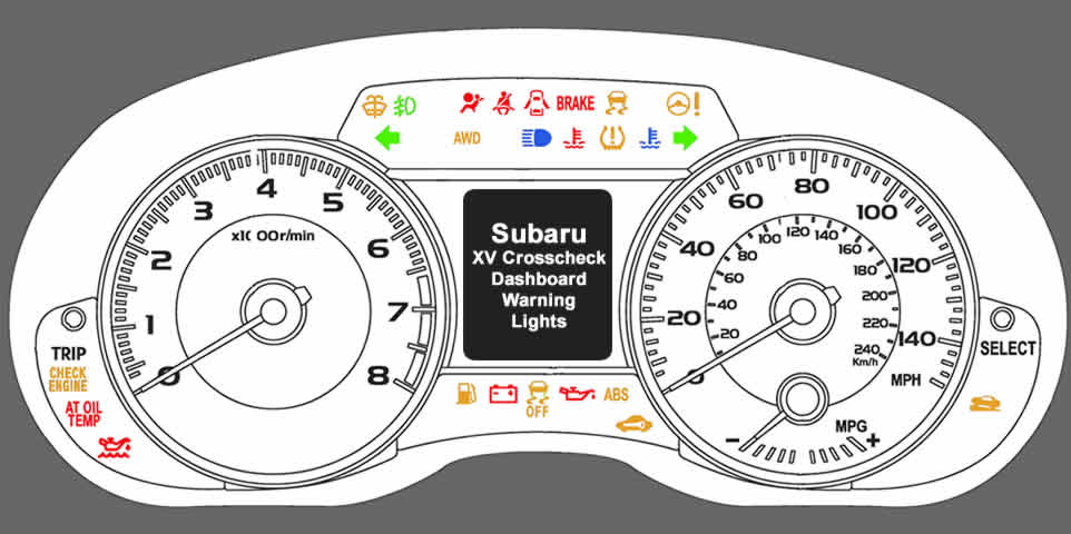 Discover 73+ images subaru dashboard lights meaning - in.thptnvk.edu.vn