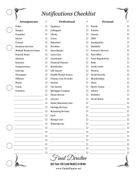 Notifications Checklist Planner Final Directive