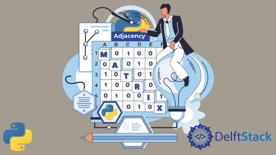 Adjacency Matrix in Python