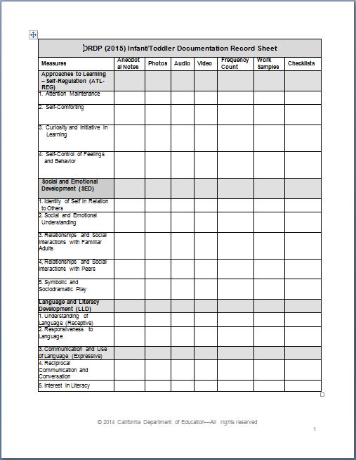 Child Observation Template Printable