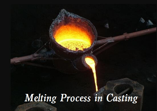 What is Melting Process in Casting - Cast Iron Melting Process ...