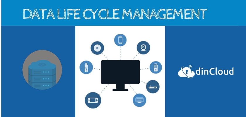 Data Life Cycle Management | dinCloud