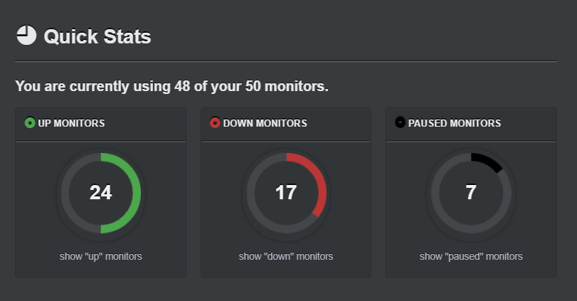 Uptime Robot monitor