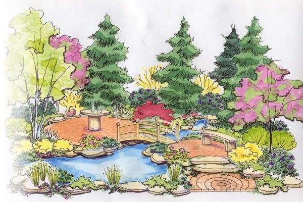 Garden Drawing Beautiful Image